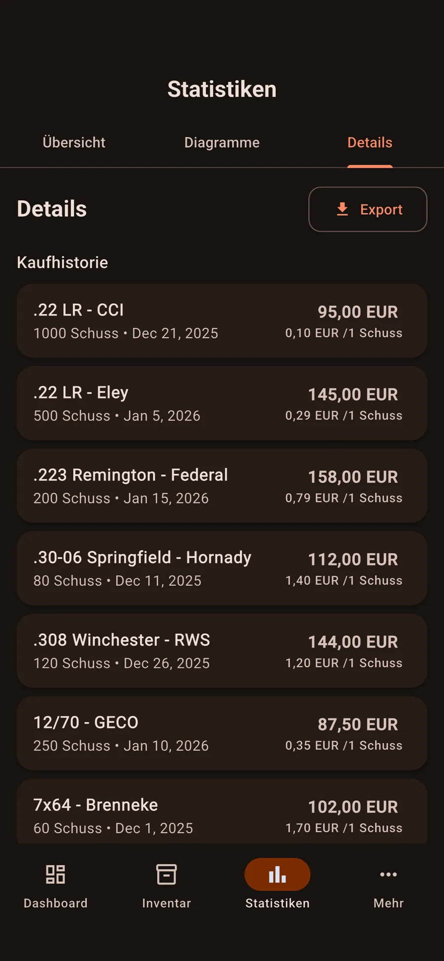 Analyse Details Screenshot